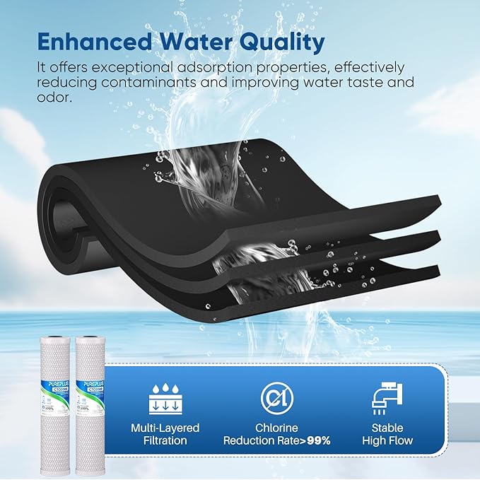 PUREPLUS 5 Micron 20" x 4.5" Whole House Coconut Shell Activated Carbon Water Filter Replacement Cartridge, Compatible with FC25B, EPM-20BB, CB-BB-20, 155783-43, 1 Pack