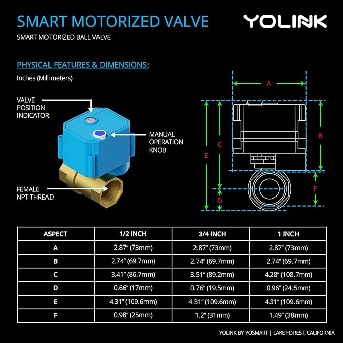 YoLink Wireless Smart Valve Control Kit, 3/4" Brass Motorized Valve, Wireless Controller 2, LoRa Long Range, D2D Offline with Leak Sensors, 12V Adapter with 2 Years Battery Backup