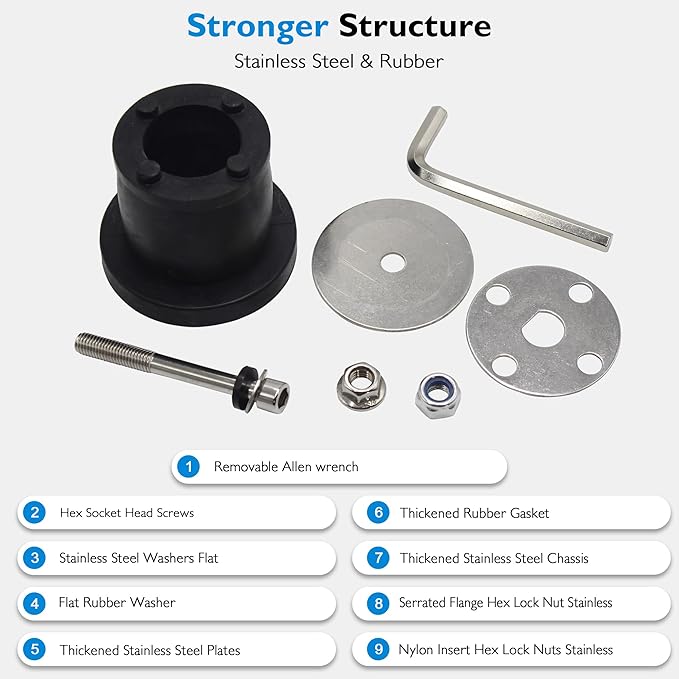Expandable Mechanical Seal, Cleanout Pipe Plug-Rubber Expansion Scupper Plugs & Removable Stainless Steel Allen Wrench Handle, 2-9/16 to 3-1/8 in Sewer Cap Cover, Winterizing Pool Boat Plugs