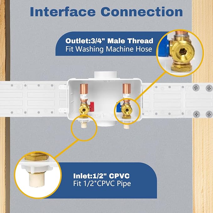 50-PACK GUOFIS Washing Machine Outlet Box with Center Drain,PEX Laundry Washer Box with Copper Water Hammer Arrestor (1/2"CPVC Connection Inlet X 3/4"MHT Outlet)