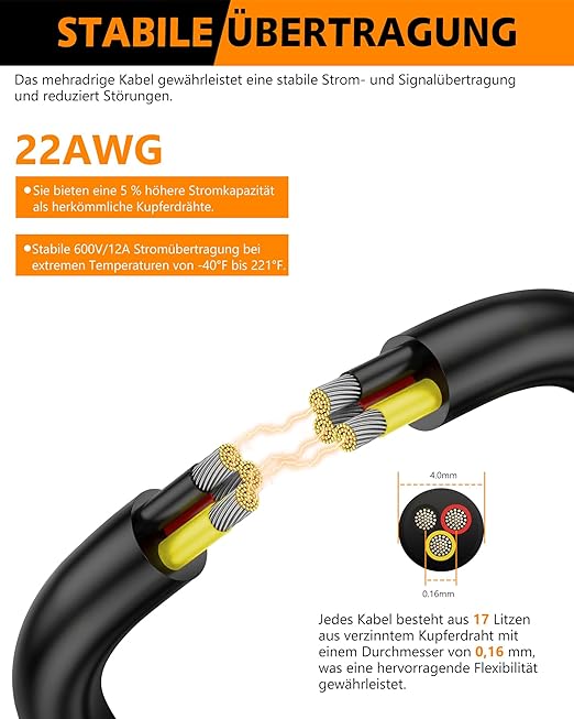 22 Gauge Stranded Copper Wire 22/3 AWG Oxygen-Free Hookup Cable - 49.21FT UL2464 Certified Flexible PVC Cord for LED Strip Lighting, Car Audio Systems, 5V/12V/24V Low Voltage Applications