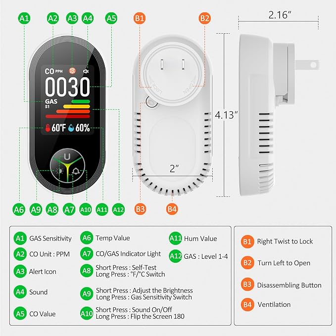 4-in-1 Carbon Monoxide Detectors & Natural Gas Leak Detector Plug in, Combination CO Detector & Combustible Gas, LPG, Methane, Propane Alarm with Fahrenheit(°F) & Humidity(3 Pack)