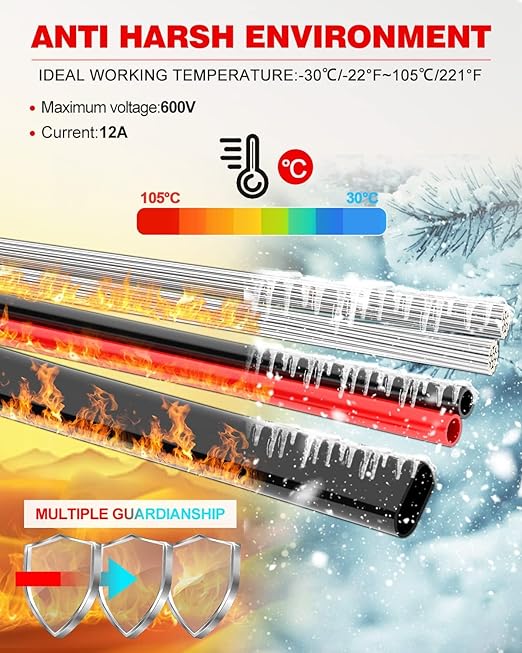 NAOEVO 14 Gauge Wire 3 Conductor Electrical Wire, 14 AWG Stranded PVC Cord, 12V Low Voltage/Tinned Copper/Flexible Cable for Automotive Wiring, Lamp Cord, Marine Cable (50FT)