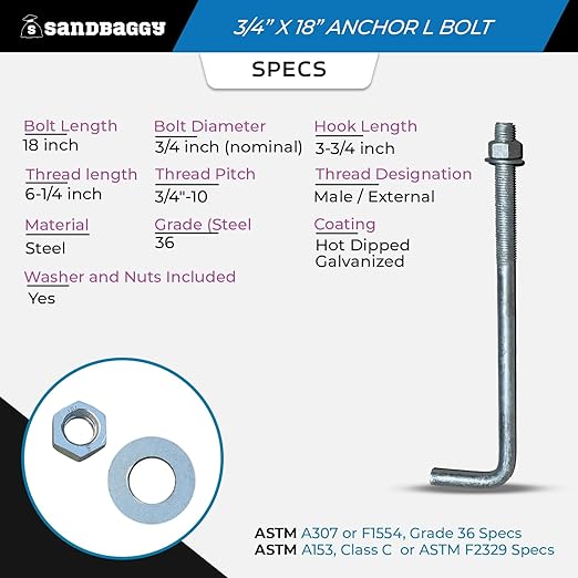 Sandbaggy 3/4" x 18" Threaded Concrete Anchor L-Bolts (Nuts & Washers Included) - Hot Dipped Galvanized - Sill Plate, Base Plate, Masonry, Wood, Cement Anchors, J Bolt (60, 3/4" x 18")