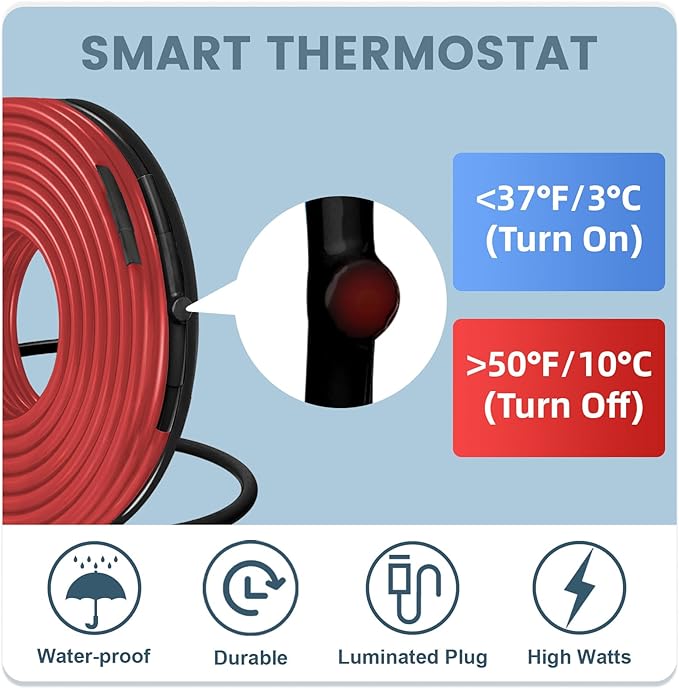 28 Feet Heating Tape for Pipe Freeze Protection with Build in Thermostat, 120 V Electric Pipe Protection from Freeze with Thermostat, 7 W/Ft, Heat Trace for Water Pipes