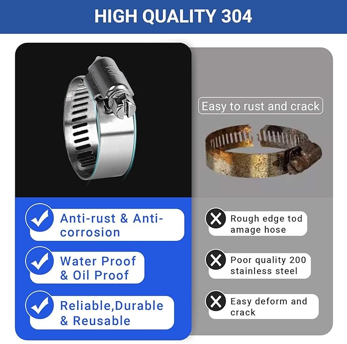 22 Pack Stainless Steel Hose Clamps - Adjustable 3/4'' - 1-1/4'' (18-32mm) Worm Gear Hose Clamps with a Socket Wrench for Plumbing,Automotive And Mechanical Application