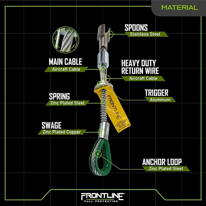 Frontline COB110K Reusable 10K Concrete Anchor Bolt | Removable Trigger Anchor | ANSI, OSHA & EN Compliant | Built Tough, Rugged and Corrosion Resistant
