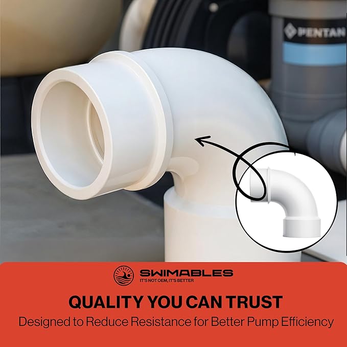 Swimables 2 Inch PVC Street Sweep 90 - Schedule 40 Pipe Street Elbow, Long 90° Connector for Pool Fittings, High-Flow Spa Plumbing & Waterway Systems Installations - Durable PVC Pipe Elbow (5 Pack)