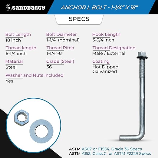 Sandbaggy 1-1/4" x 18" Threaded Concrete Anchor L-Bolts (Nuts & Washers Included) - Hot Dipped Galvanized - Sill Plate, Base Plate, Masonry, Wood, Cement Anchors, J Bolt (15, 1-1/4" x 18")
