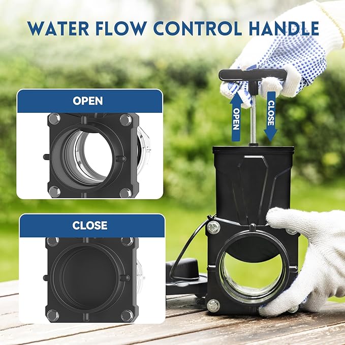 DUMPMAN RV Sewer Gate Valve, Shut Off Valve with Leak-proof Cap, Twist-on Sewer Hose Valve, Fit for 3" Drain Pipe