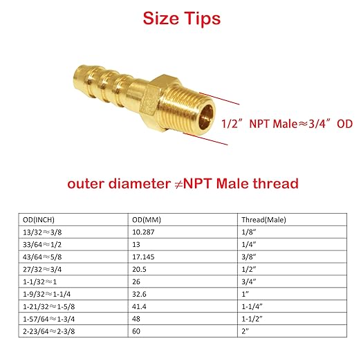 JoyTube 5 Pcs Hose Barb Fittings 1/4" Barb to 1/2" NPT Male Thread Brass Metals Adapter Connector with Hose Clamp