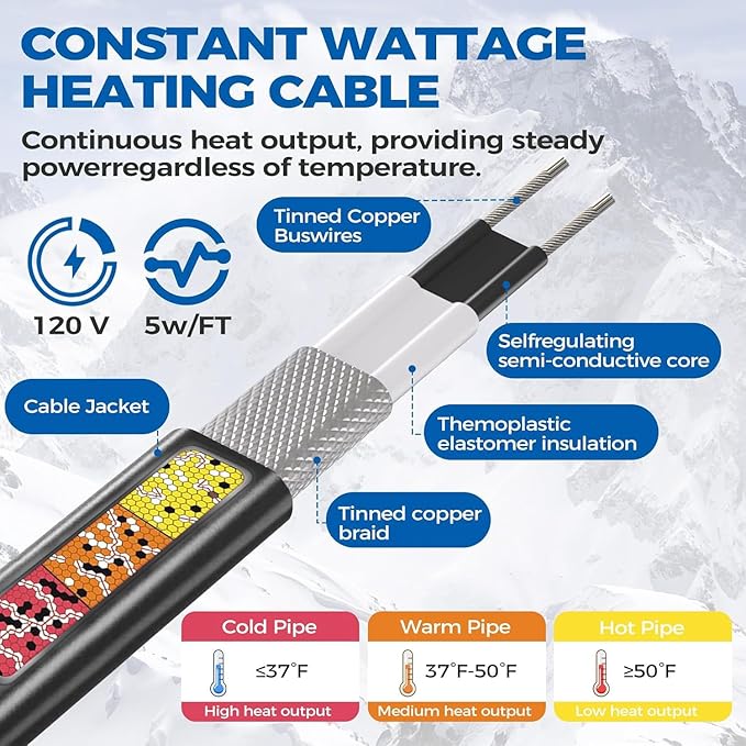14FT（3FT-200FT） Pipe Heating Cable for Pipe Freeze Protection, Heat Cable for Water Pipes(Metal and Plastic), Pipe Heat Tape Keeps Water Flowing at -40°F 5w/ft, 120V Plumbing fixture