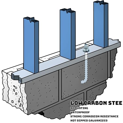 10 Pcs J Bolt Galvanized Anchor Bolts Galvanized Concrete Fastener Concrete Cement Post Anchor with Nuts and Washers for Foundation Wall Hardware Brick Projects, Gray(5/8-11 x 10)