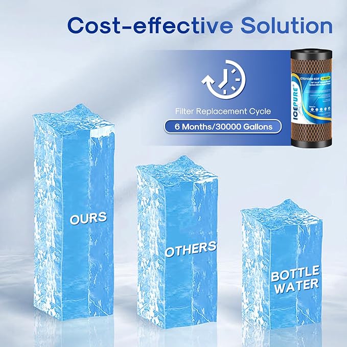 ICEPURE 5 Micron 4.5" x 10" CTO10BB-KDF Whole House Water Filter Coconut Shell Activated Carbon and KDF Heavy Metal Removal Water Filter Replacement for Home, 2PACK