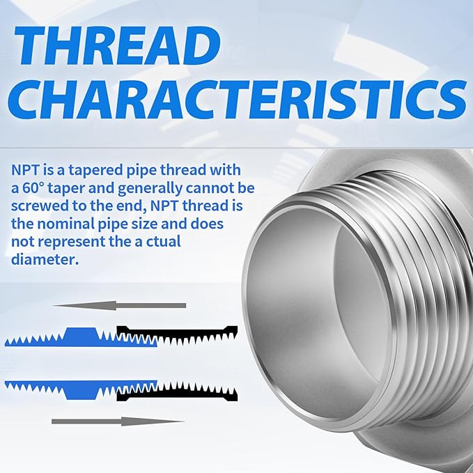 ChillWaves 304 Stainless Steel Pipe Fitting, Reducer Hex Nipple 2" NPT Male x 3/4" NPT Male Thread Adapter(2-PACK)