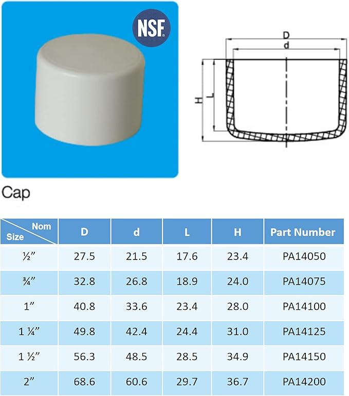 Rainbow Dream 2 Inch PVC Pipe End Cap Plug Adapter Pipe Fittings - 3 Pack, White