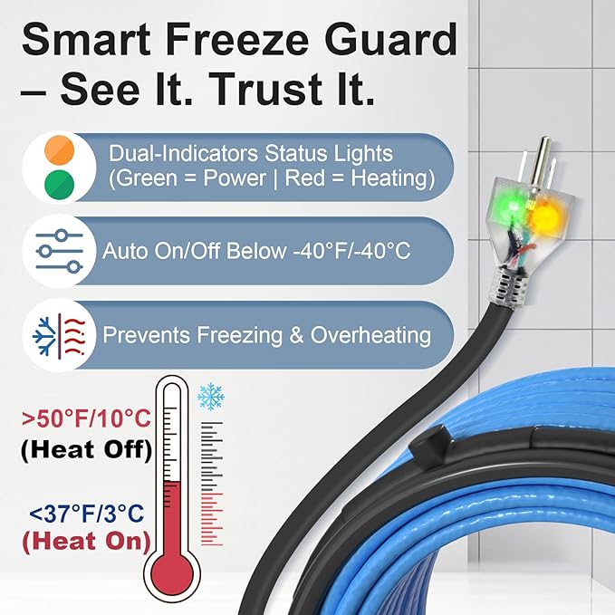 MAXKOSKO 2Ft. 120V Dual Lights Pipe Heating Tape, Self-Regulating Heat Trace for Metal & Plastic Water Pipes, Frost Protection for RV, Drain, Sewer (-40°F/-40°C)