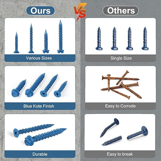 1/4 x 3-1/4 Inch 31Pcs Concrete Screws, Flat Head Screw Anchor with Drill Bit, for Masonry, Block, Brick, Cement, Stucco, Diamond Point