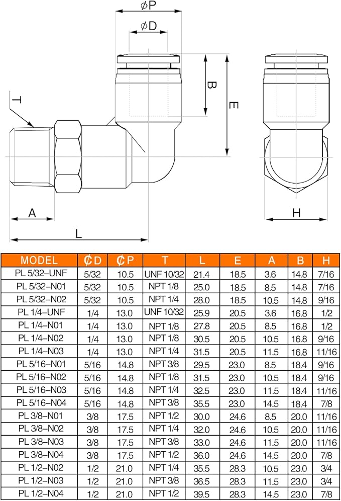 CEKER 5/32" Elbow Male Push Fittings, 90 Degree, 5 Pack, 5/32" Od x 1/8" NPT, Plastic & Stainless Steel, Push to Connect Airline Fittings