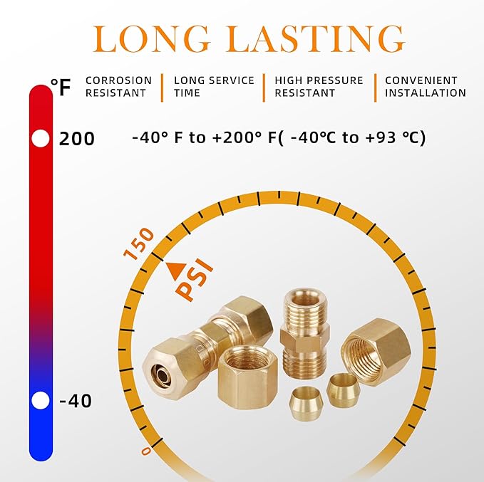 90PCS Brass Tube Pipe Fittings Kit, Nylon Tubing Fittings Assortment 1/8" 3/16" 1/4" 3/8" 1/2" OD Compression Union Straight Connector & Sleeves Ferrules for Truck Airlines and Industrials