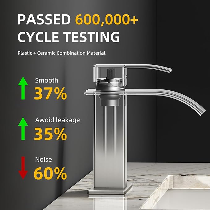 Bathroom Faucet Brushed Nickel Modern Waterfall Bathroom Sink Faucet with Single Handle Suitable for 1 or 3 Holes,Supply Deck Plate and Hose