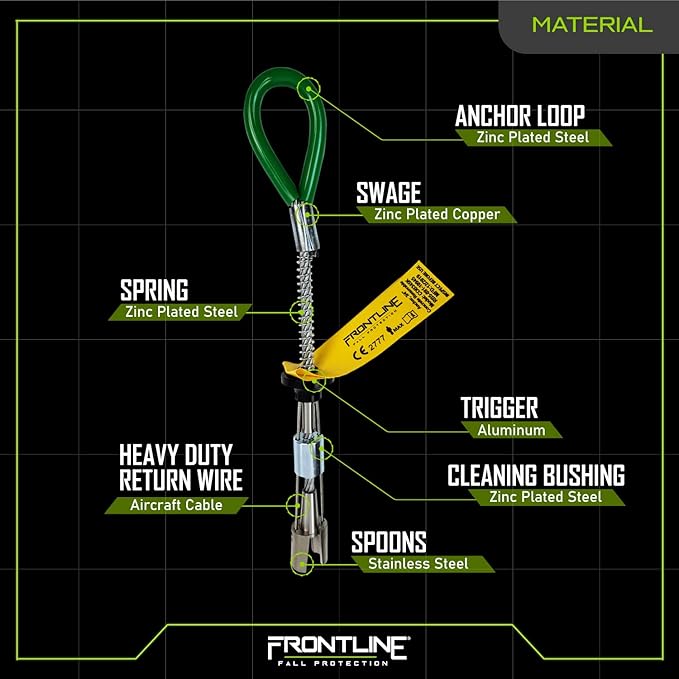 Frontline COB345K Reusable 5K Concrete and Steel Anchor Bolt | Removable Trigger Anchor | ANSI, OSHA & EN Compliant | Built Tough, Rugged and Corrosion Resistant