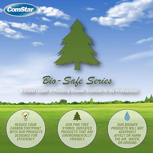 ComStar Leak Bubbles Blue HVAC & Gas Detector, Fastest-Acting Leak Detector in Today's Market - Safe, Non-Corrosive, Long-Lasting Bubbles & Detects Micro Leaks, Made in USA, 1 Gallon (90-209)