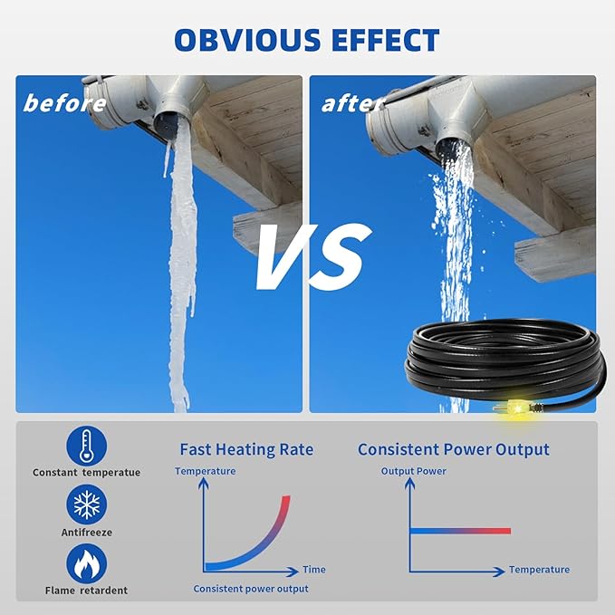 25 FT Pipe Heat Cable for Water Pipe Freeze Protection, Prevent Freezing & Easy Installation, Water Pipe Heat Cable With Thermostat Self-Regulating, Pipe Heating Trace System 120 V