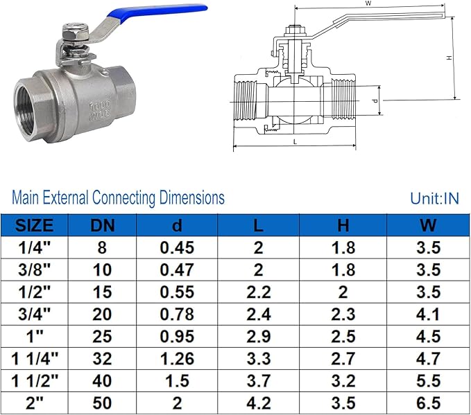 2" NPT Full Port Heavy Duty Ball Valve Stainless Steel 304 For Water,Oil and Gas with Blue Handles（1000WOG）