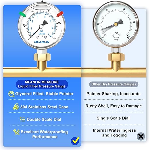 MEANLIN MEASURE 0~100Psi Stainless Steel Liquid Filled Pressure Gauge 2.5" FACE DIAL 1/4" NPT for Well Pump Tire Water Pressure Tester Lower Mount with Stainless Steel Hex Bushing and Snaps