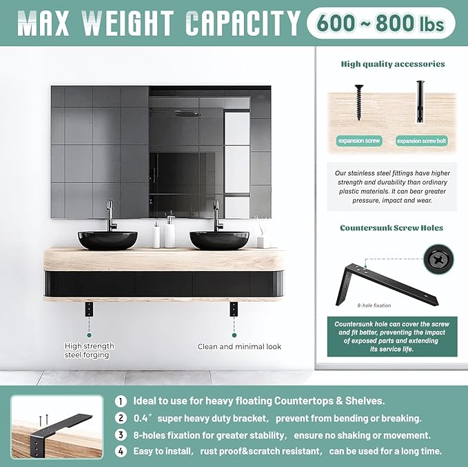 Countertop Support Brackets 2 Pack L Bracket Countertop Brackets 18" x 8" x 2.5" Heavy Duty 3/8" Thick Shelf Brackets Metal Corbels L Shape Bracket for Wood Shelf/Quartz/Granite/Concret Countertops