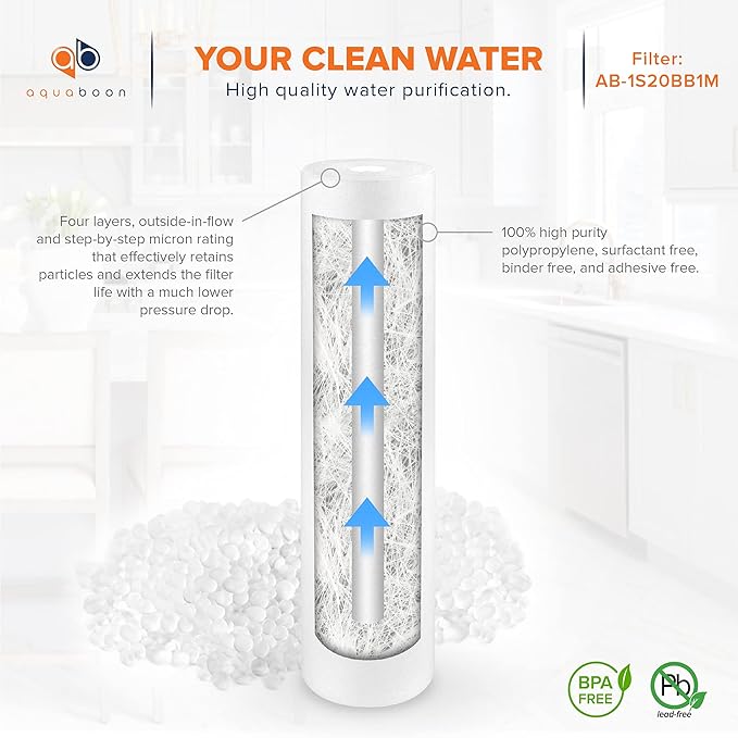 Aquaboon 1 Micron 20 x 4.5 Sediment Water Filter Replacement Cartridge | Whole House Sediment Filtration | Compatible with AP810-2, SDC-45-2005, FPMB5-20, P5-20, FP25B, 155358-43, 6 Pack