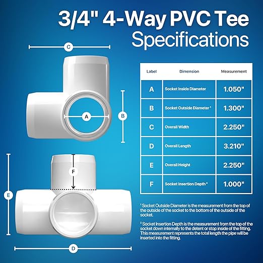 FORMUFIT 3/4" 4-Way Tee Furniture Grade PVC Fitting in White, Made in USA, UV-Resistant, Impact-Proof, 1.050" Actual Socket Diameter, (8-Pack) - F0344WT-WH-8