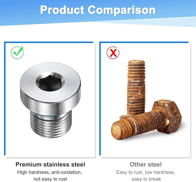 2-Pack Inner Hex Head Pipe Fitting Plug, M12x1mm 304 Stainless Steel Socket Bung Plug with Fluorine Sealing Ring for Terminate Pipe Ends/Replacement Drains