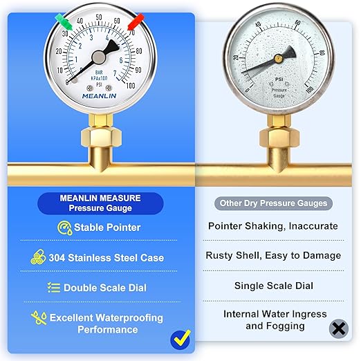 MEANLIN MEASURE 0~100Psi Dry Pressure Gauge Stainless Steel 1/4" NPT 2" FACE DIAL Waterproof for Well Pump Water Tire Water Pressure Tester Lower Mount (with 2PCS Snaps)