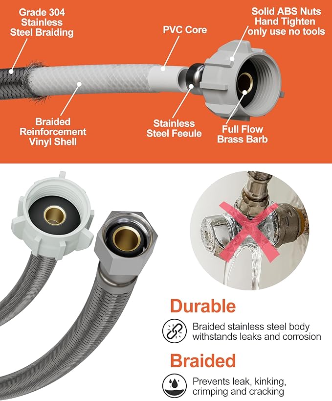 Toilet Wax Ring Replacement Kit with Flange & 16" Water Supply Line (7/8 in. Ballcock x 3/8 in. Comp) – Toilet Installation Kit, 3"/4" Drain Compatible, Toilet Flange Repair Kit