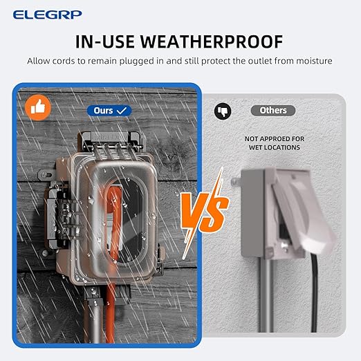 ELEGRP Outdoor GFCI Outlet with in Use Cover and Box Kit, 1 Gang, 20 Amp TRWR Self-Test GFI Receptacle, Extra Duty Metallic Electrical Outlet Box, Lockable in Use Cover, UL Listed, White, 2 Pack
