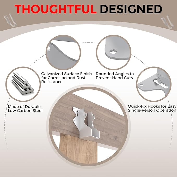 50 Pcs 2x4 Joist Hangers for Wood,20 Gauge Metal Face Mount Joist Hangers, Lu24 Joist Hangers Galvanized, Hurricane Ties for Rafter, Rafter Brackets 2x4 for Deck,Floor,Roof Overhang and Ceiling Joist