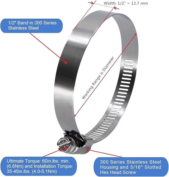 ROADFORMER 4" Worm Gear Hose Clamp - SAE 64 Size, Full Stainless Steel with 1/2" Band Width, Working Range 90mm - 114mm Hose Clamps,10 Pack