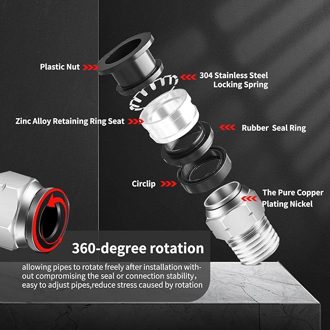 Push to Connect Fittings 1/4 Inch Tube OD x 1/8 Inch NPT Thread Male Straight Quick Connect Fitting 10Pcs