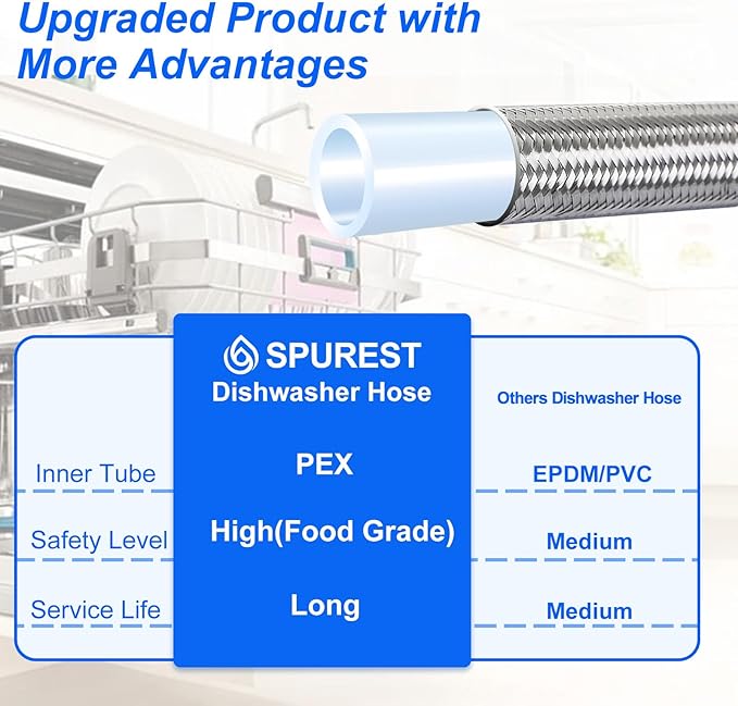 Dishwasher Installation Kit - 8 FT Stainless Steel Dishwasher Hose with 3/8" Compression Connections,Food Grade PEX Inner Tube Dishwasher Water Supply Line with Elbows,Adapters