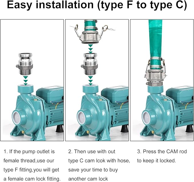 SAFBY Pump Water hose Discharge With Aluminum Camlock A C E F Fittings, Heavy Duty Three layer Backwash Drain Hose for pool, Backwash Hose, Lawn,Garden(1.5inch 50feet)