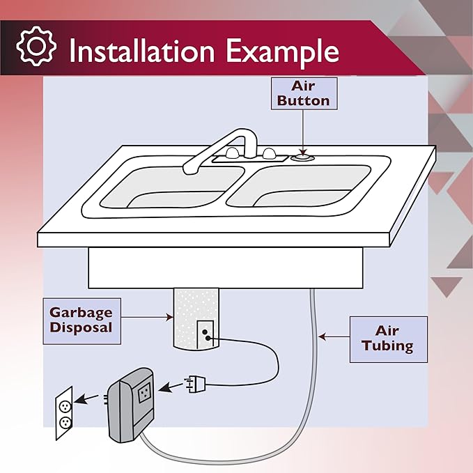 Disposal Air Switch Kit for Garbage Disposal Hands-Free On/Off Control UL Approved Includes 6' Air Tube 1-3/8" Air Button Safe & Convenient for Kitchen No Wiring Needed (Bronze)