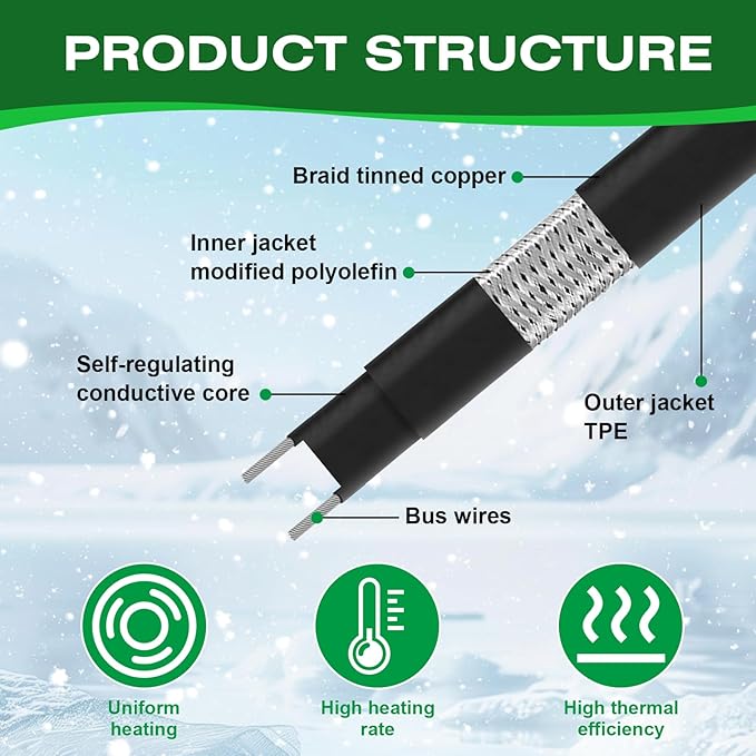 80FT Heat Tape for Water Pipes，-40°F Anti-Freeze De-Icing Heating Tape, Pipe Insulation Heating Cable for Insulation/Roof Snow Removal, Gutter Heating Cable, Heated Water Hose 120V 5W/ft