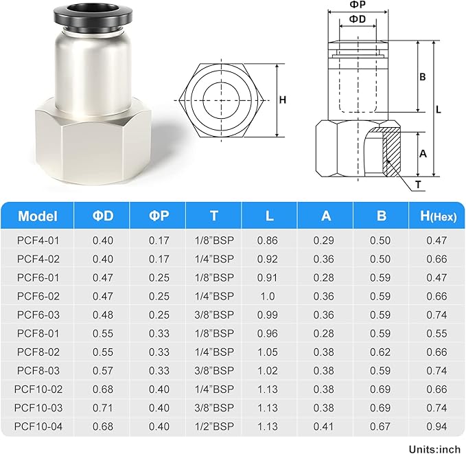 TAILONZ PNEUMATIC Female Straight 10MM Tube OD x 1/4 Inch BSP Thread Push to Connect Fittings PCF10-02(Pack of 10)