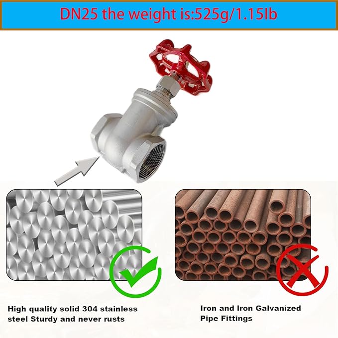 304 Stainless Steel Gate Valve DN25, 1" NPT Stainless Steel Female Threaded Rotary Globe Valve for Water Flow Switches, Fuel Water Vapor, Air Switches, Air Compressors and Sump Pumps, etc