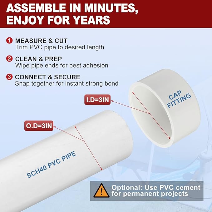 2 Pcs 3" PVC External End Cap Fitting, SCH40 Furniture Grade PVC Pipe Plug Adapter, Pipe Cover Fittings for DIY Project, Irrigation System, Plumbing Framework, Garden Structures