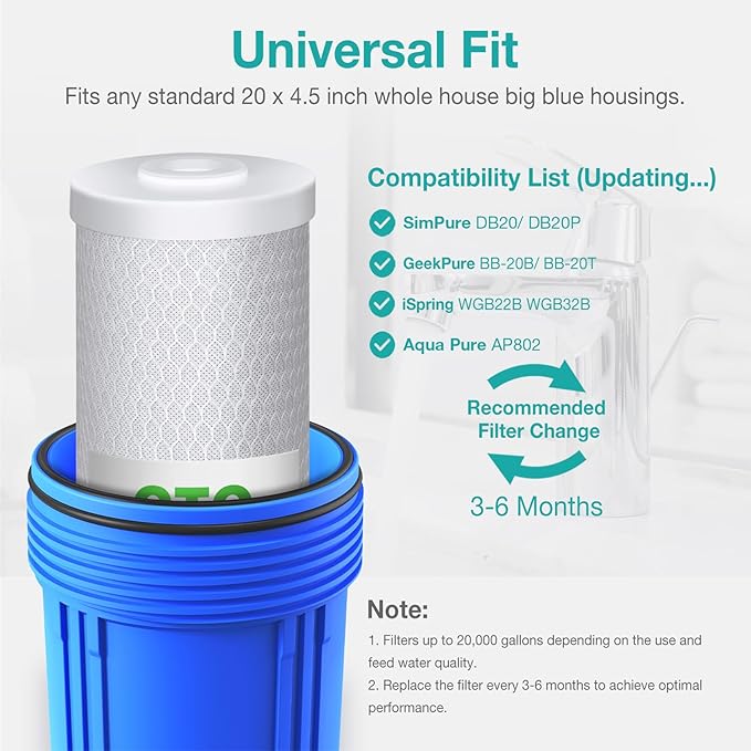 SimPure Whole House Water Filter Cartridges 5 Micron 20" x 4.5" CTO Activated Carbon Block, For DB20P, FC25B, CTO20BB, WHB20, 2 Pack