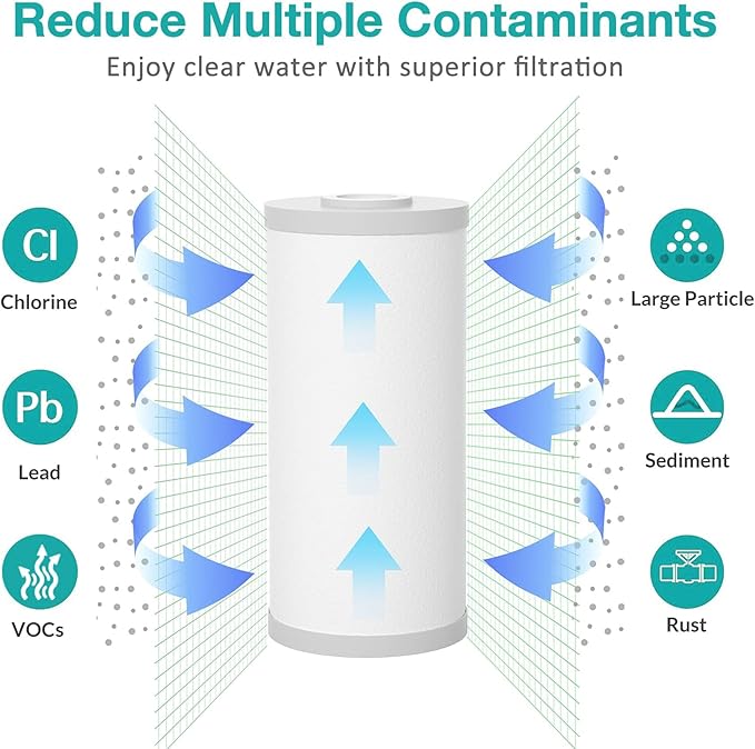 SimPure 5 Micron 10" x 4.5" Sediment and Carbon Whole House Water Filters, PGC Replacement Cartridge for GE FXHTC, GXWH40L, RFC-BB / 155141-43, WRC25HD, WDGD-5005, W10-PR, W15-PR, 1 Pack