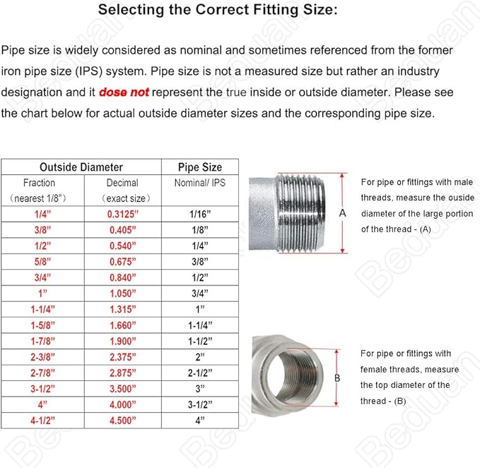 Beduan 1/2" Tee Female NPT T Shaped 3 Way Cast Pipe Fitting - Stainless Steel 304 (Pack of 2)